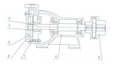 kaiyun·开云官方站登录入口-KaiYun开云(中国)之W型旋涡泵的结构解析