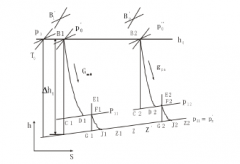 kaiyun·开云官方站登录入口-KaiYun开云(中国)倒序算法在水泵中的应用